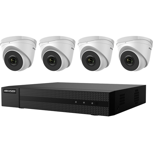 Camera Package